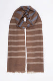 RRP€360 MISSONI Wool Shawl Wrap Scarf Long Striped Embroidered Logo Frayed gallery photo number 5
